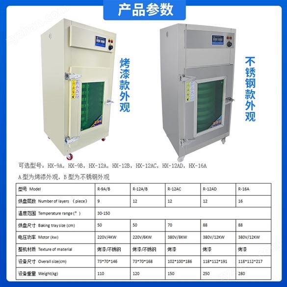 食品藥材烘干機(jī)小型烘干設(shè)備干燥箱