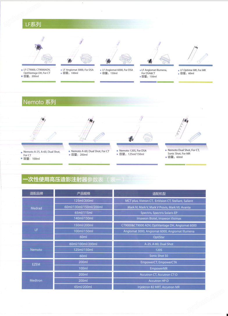 3.png 邁威 高壓造影注射器系統(tǒng)套件
