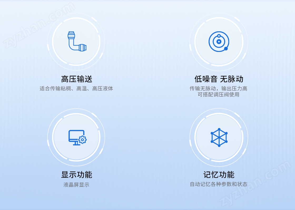 電動調速型齒輪泵