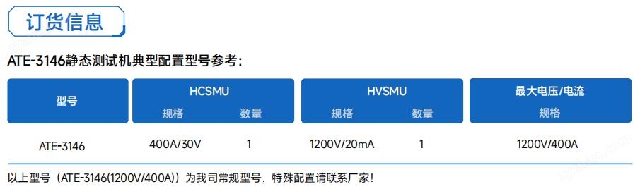 插卡式igbt靜態(tài)參數(shù)測(cè)試機(jī)可自由搭配板卡