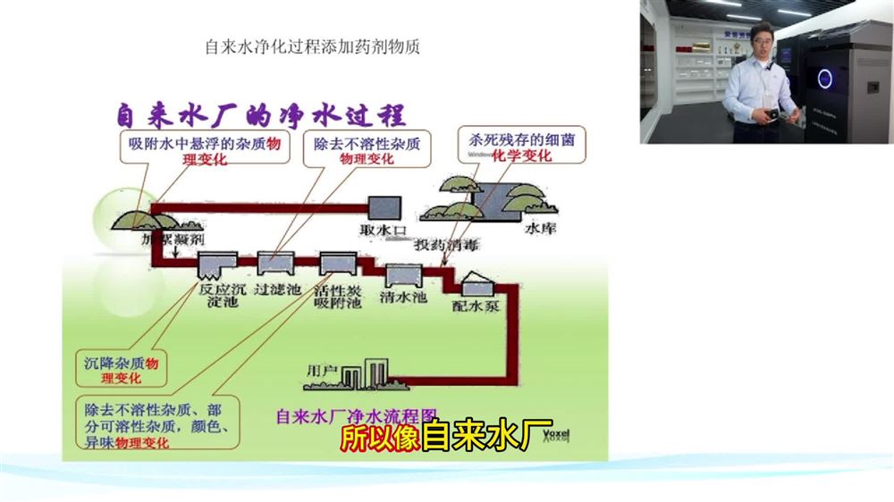 自來水凈化工程核心藥劑：種類、作用及應(yīng)用流程