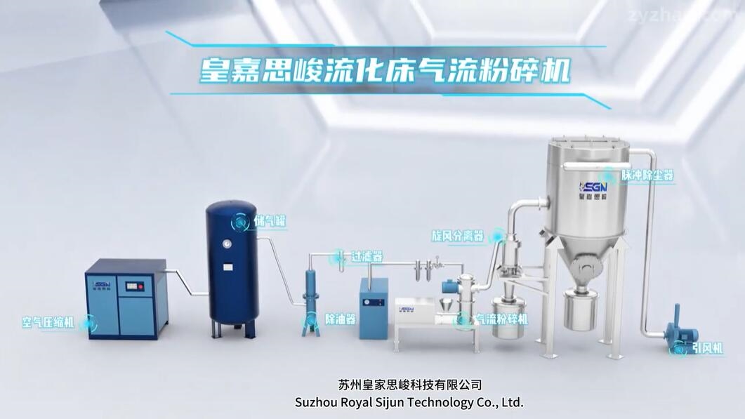 流化床氣流粉碎機