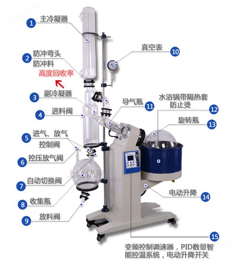 上海廠家旋轉蒸發器10L