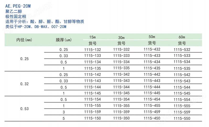 中科安泰色譜柱