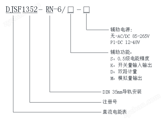安科瑞DJSF1352-RN-6/S直流電能表儲(chǔ)能光伏系統(tǒng)高精度計(jì)量適配1500V電壓