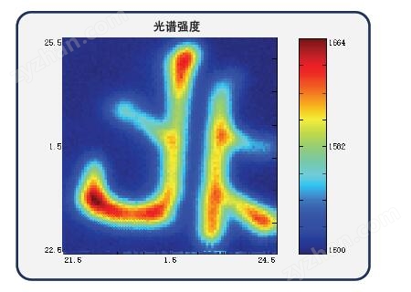 顯微光譜測量系統(tǒng) MicroTEQ-S1