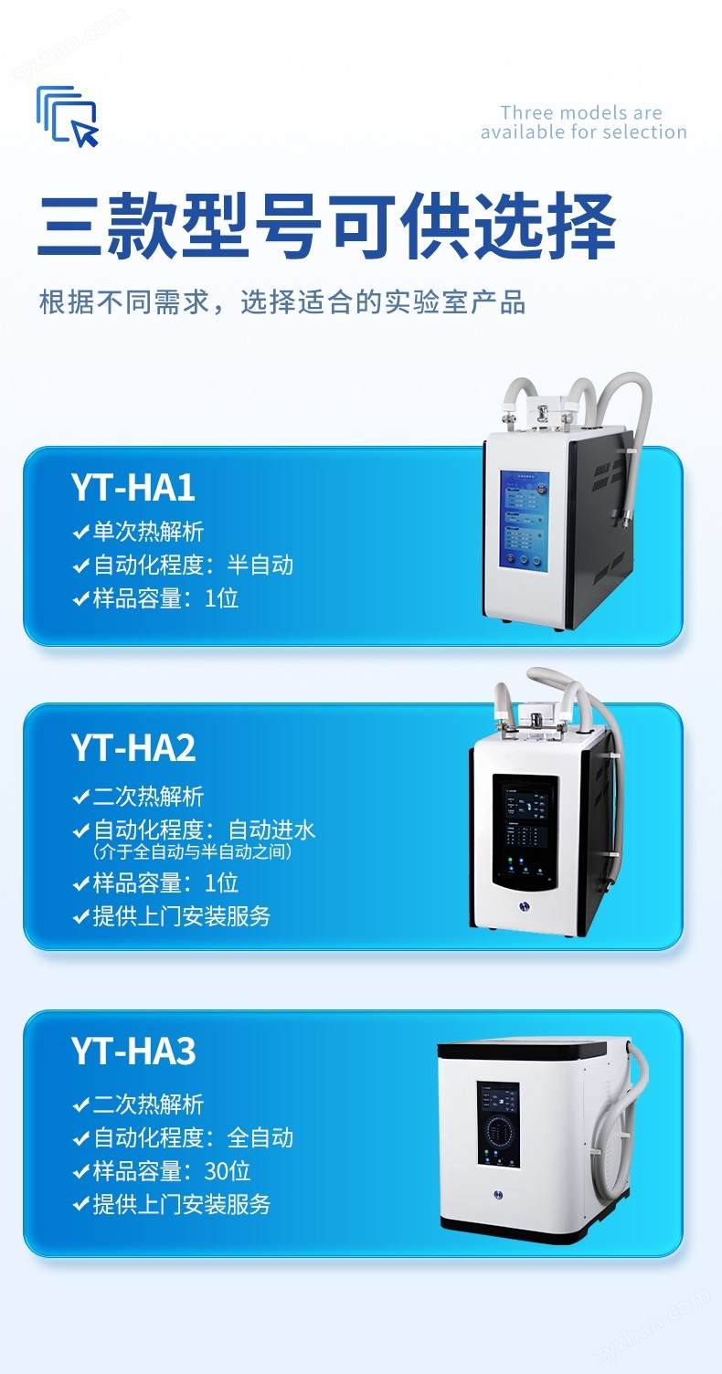熱解析儀-三合一_04.jpg