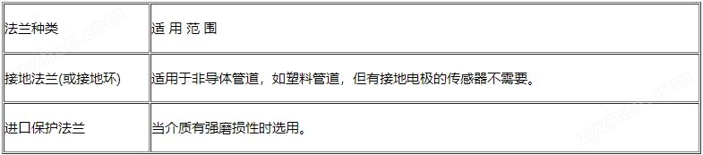 電磁流量計(jì)6.jpg