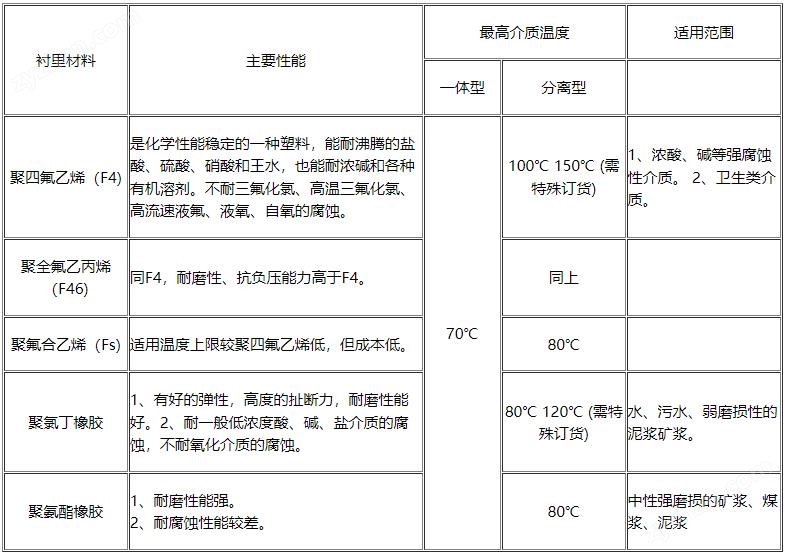 電磁流量計(jì)5.jpg