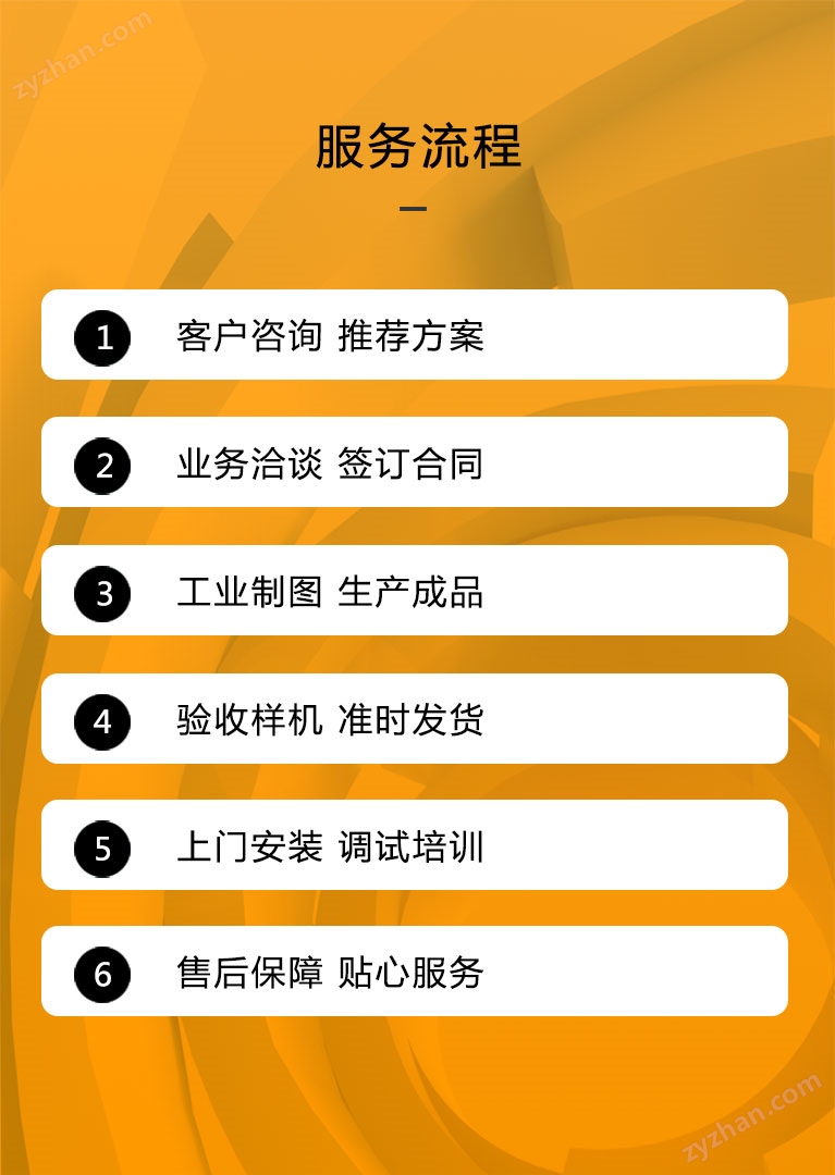 九眾九機(jī)器人有限公司服務(wù)流程
