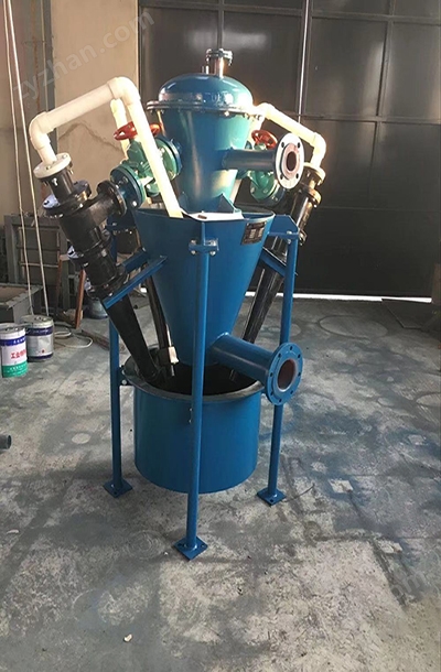 旋流器3