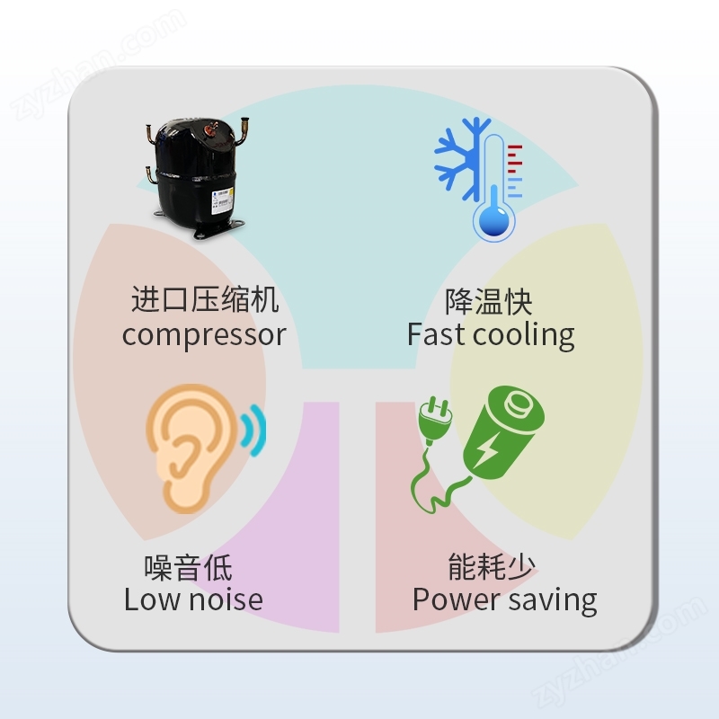 恒溫恒濕試驗箱設備，觸摸屏操作反應很靈敏