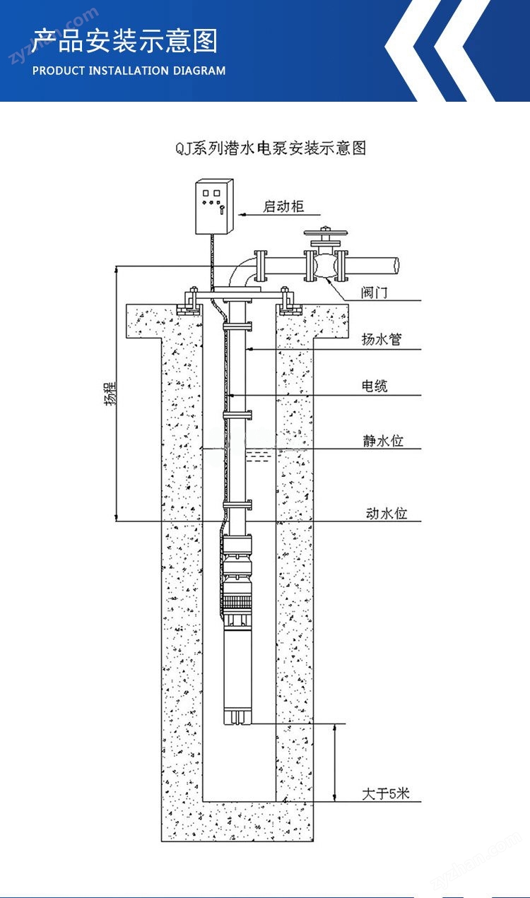 深井潛水泵 高水體抽取穩(wěn) 泵廠家