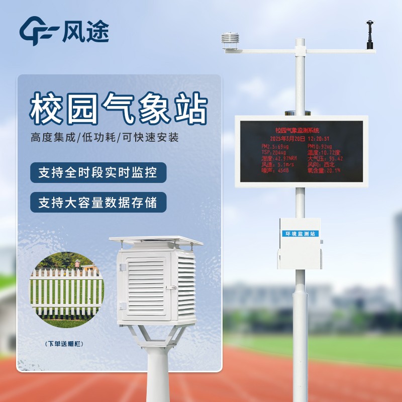 中小學校園氣象站 中小學校園氣象站