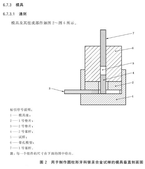 CSI-Z582 圆柱形牙科银汞合金试样的模具