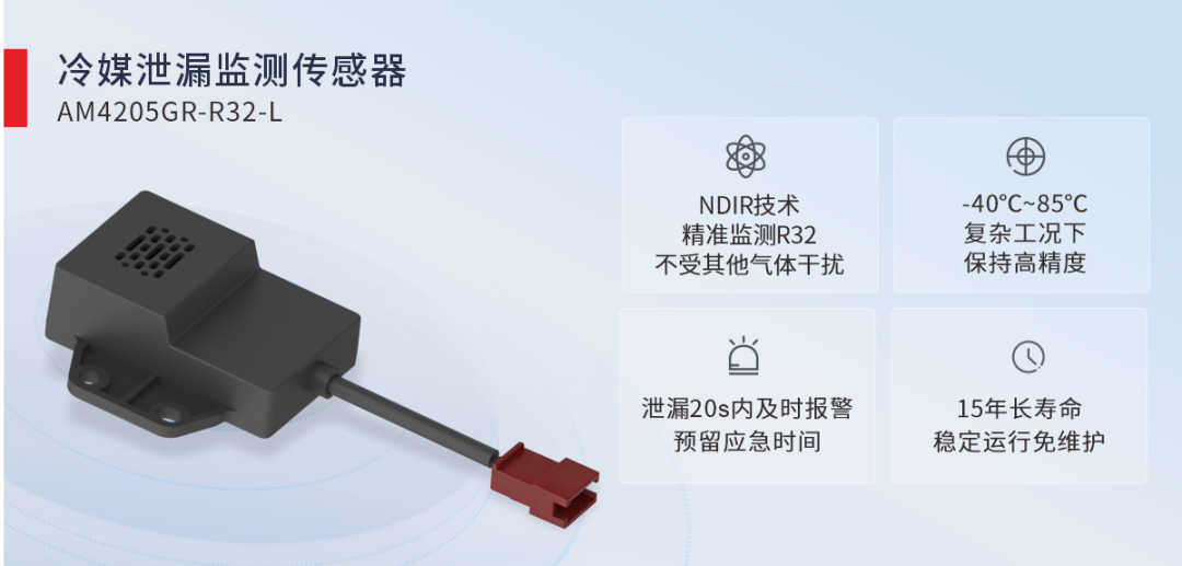 四方光電冷媒泄漏監(jiān)測傳感器榮獲UL 60335-2-40：2025新版標(biāo)準(zhǔn)ETL認(rèn)證