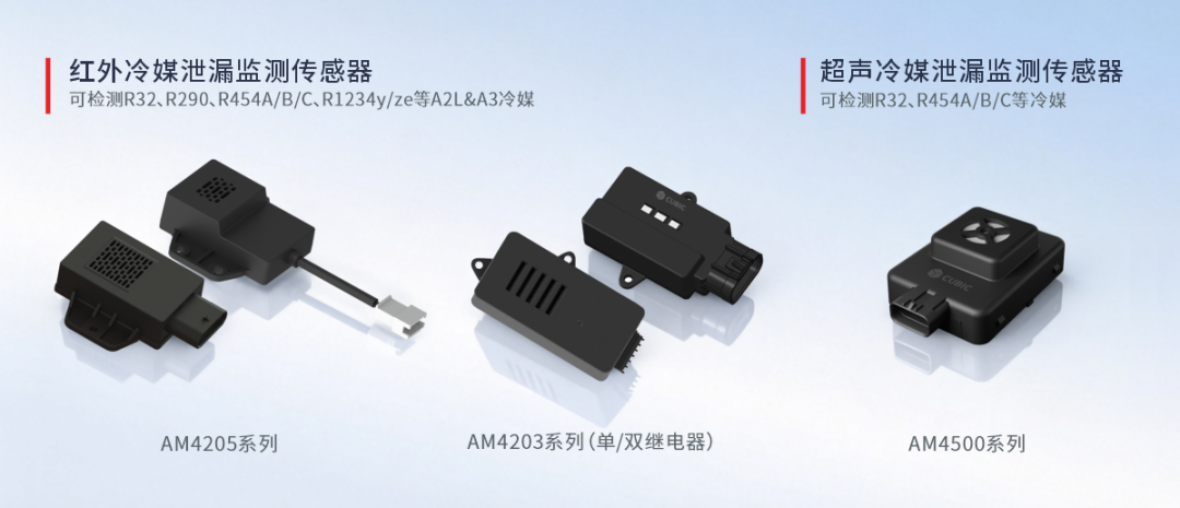 四方光電冷媒泄漏監(jiān)測傳感器榮獲UL 60335-2-40：2025新版標(biāo)準(zhǔn)ETL認(rèn)證