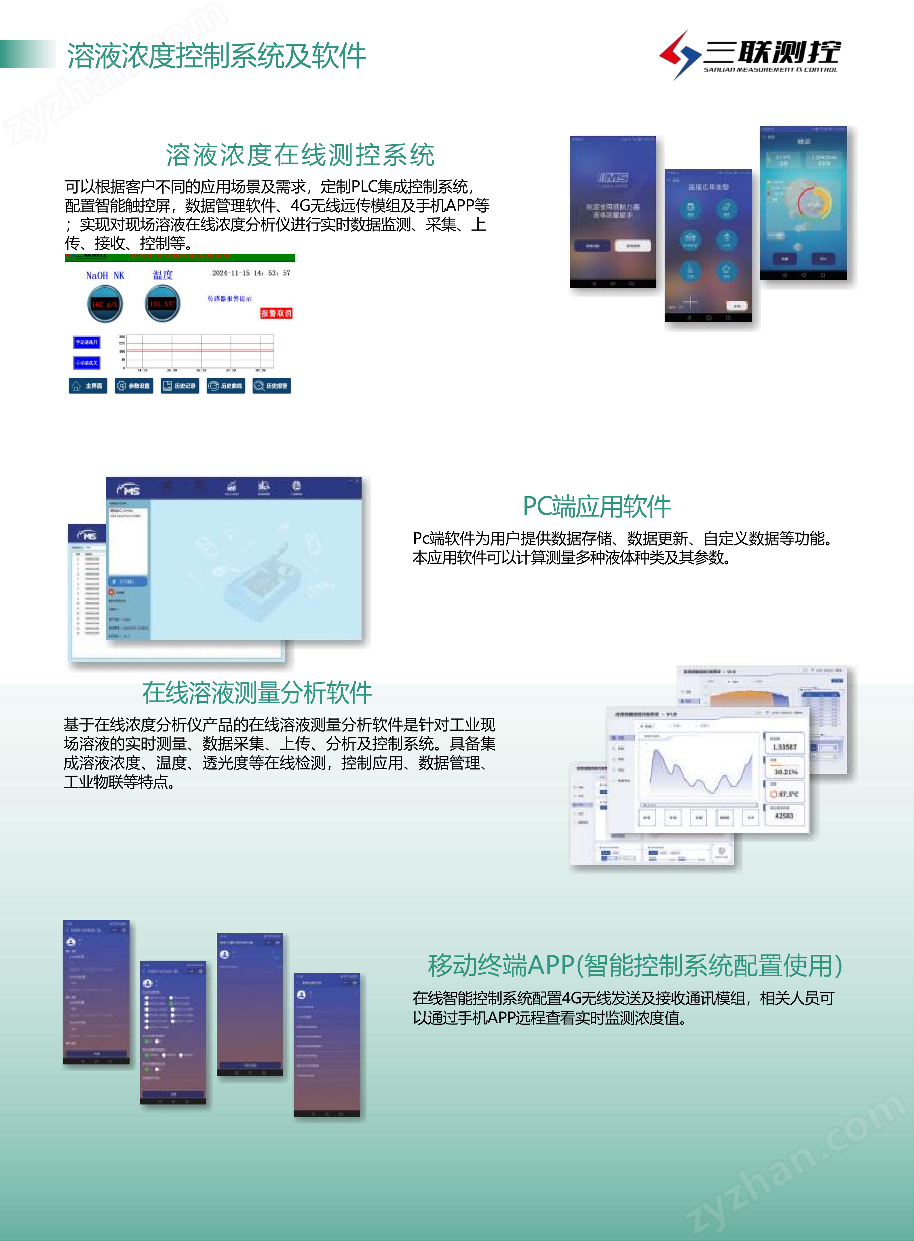高精度在線式檸檬酸濃度監(jiān)測儀
