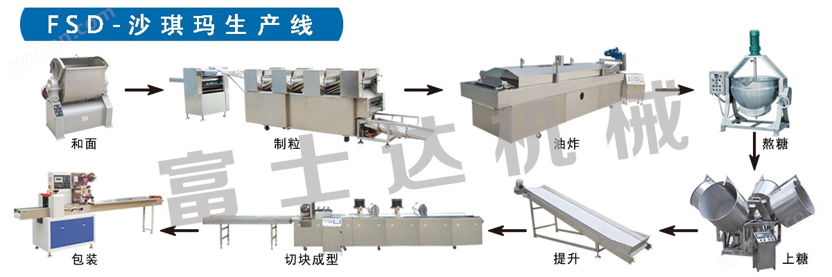 沙琪瑪生產(chǎn)線