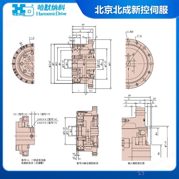 日本HarmonicDrive減速機(jī) 哈默納科組合型圖片