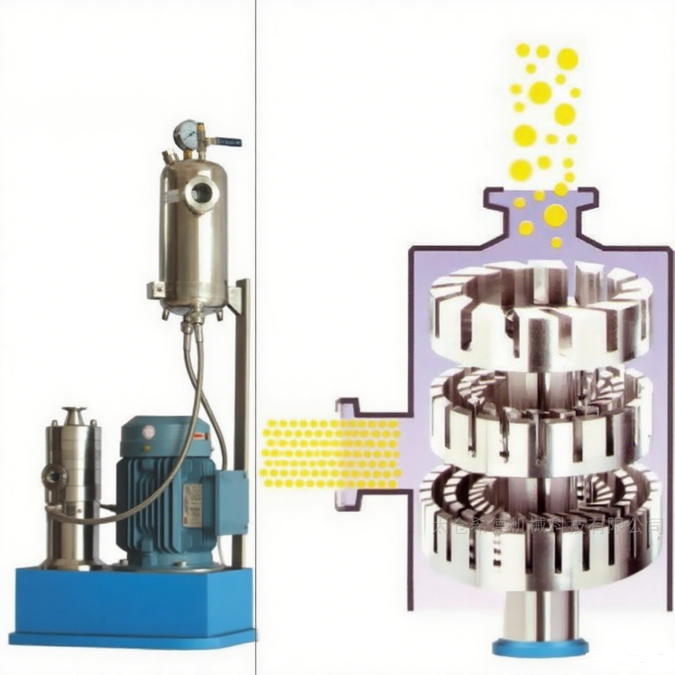 有机膨润土高速分散机